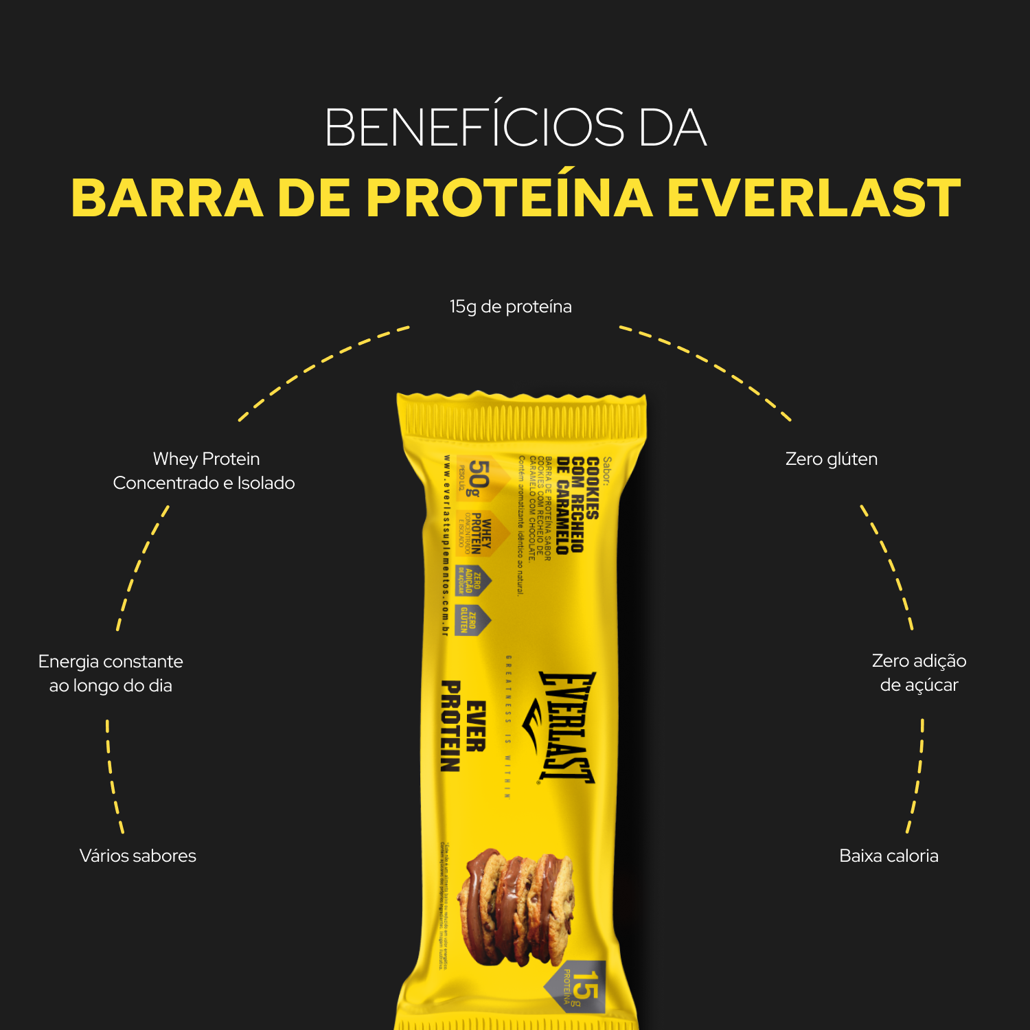 Caixa Barra de Proteína 50g Sabor Cookies 8Un - Everlast
