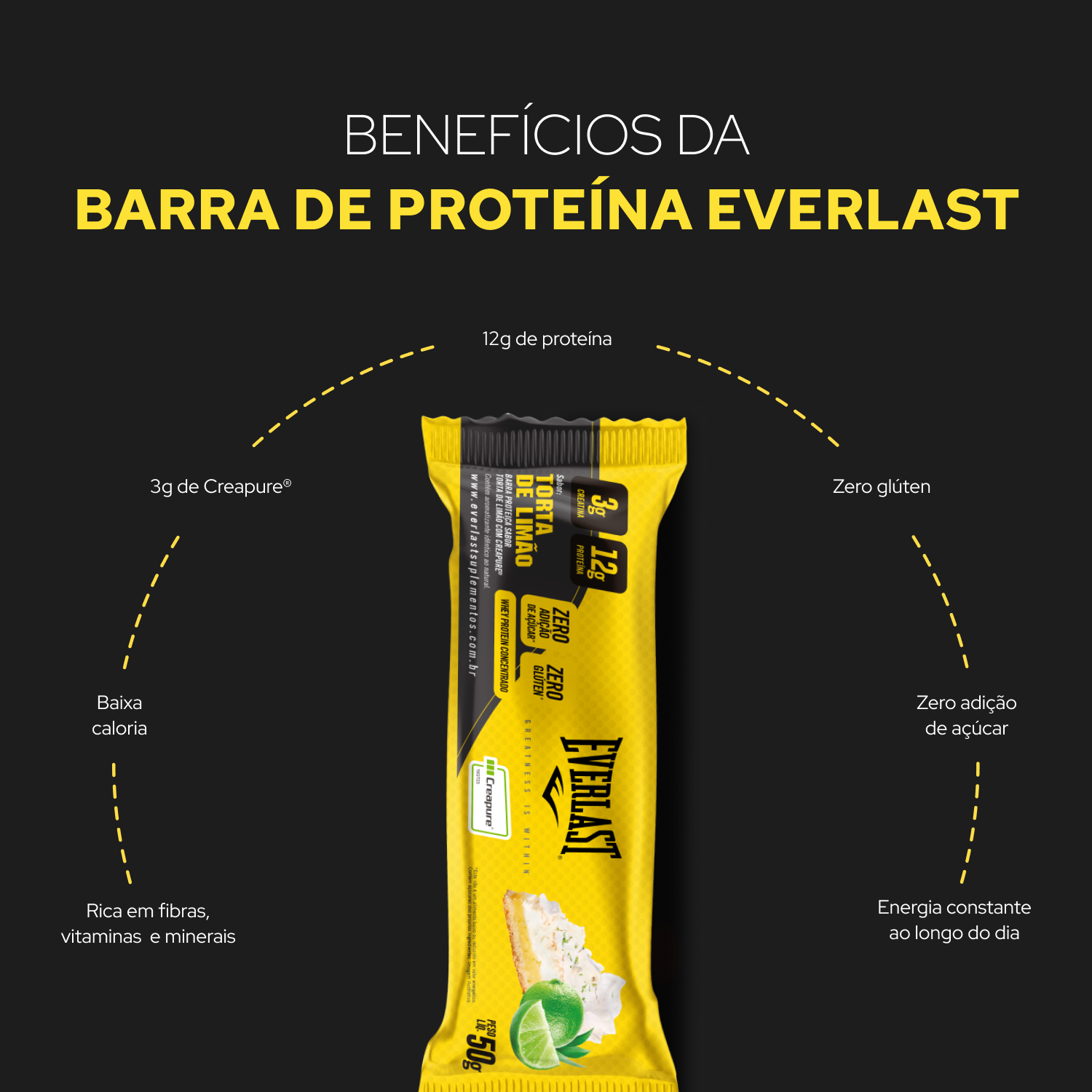 Caixa Barra de Proteína Com Creatina Creapure 50g Sabor Torta de Limão 8Un - Everlast