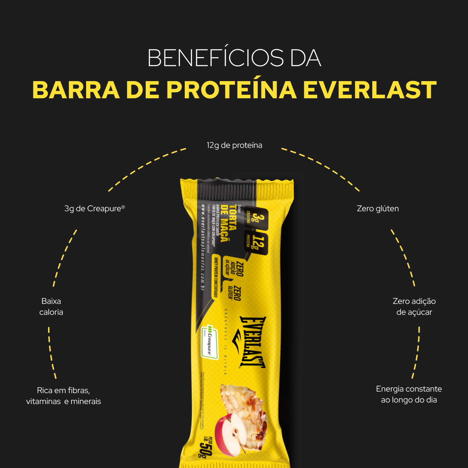 Caixa Barra de Proteína Com Creatina Creapure 50g Sabor Torta de Maçã 8Un - Everlast