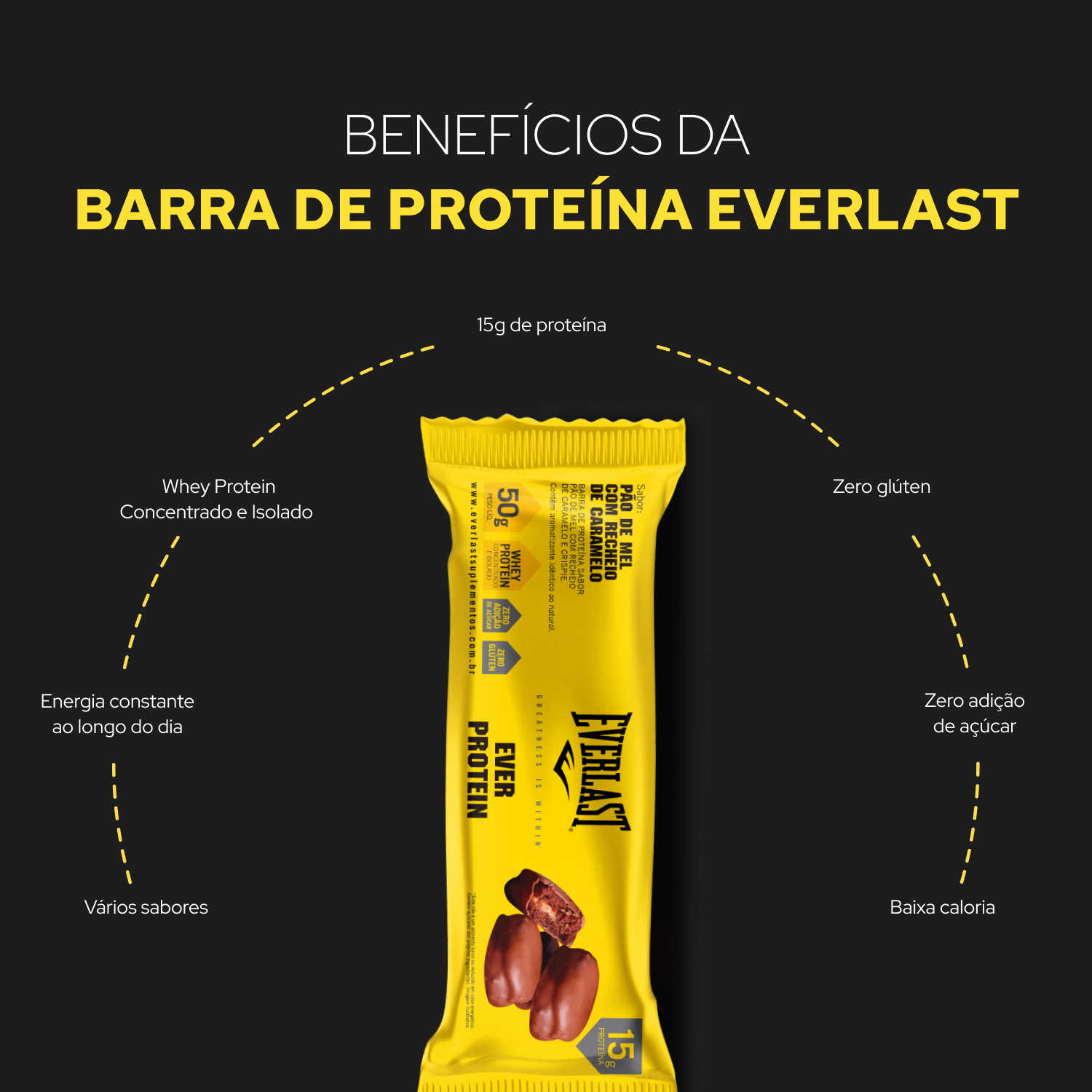 Caixa Barra de Proteína 50g Sabor Pão de mel 8Un - Everlast