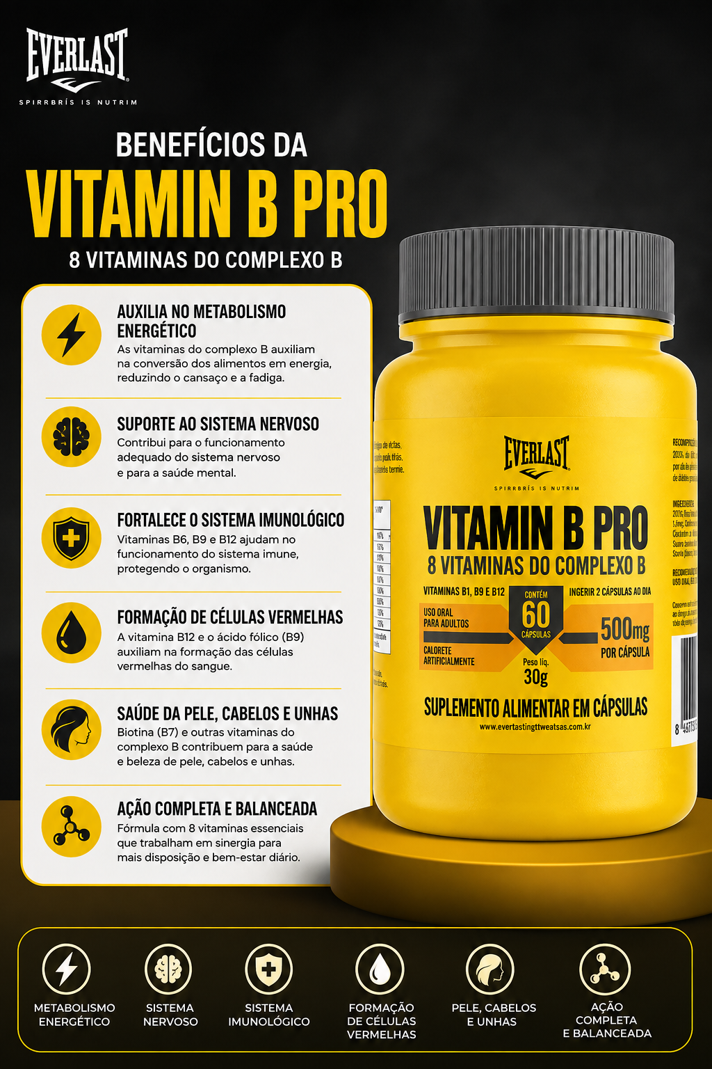 Kit NAC Pro + Magnésio Pro + Vitamin B Pro