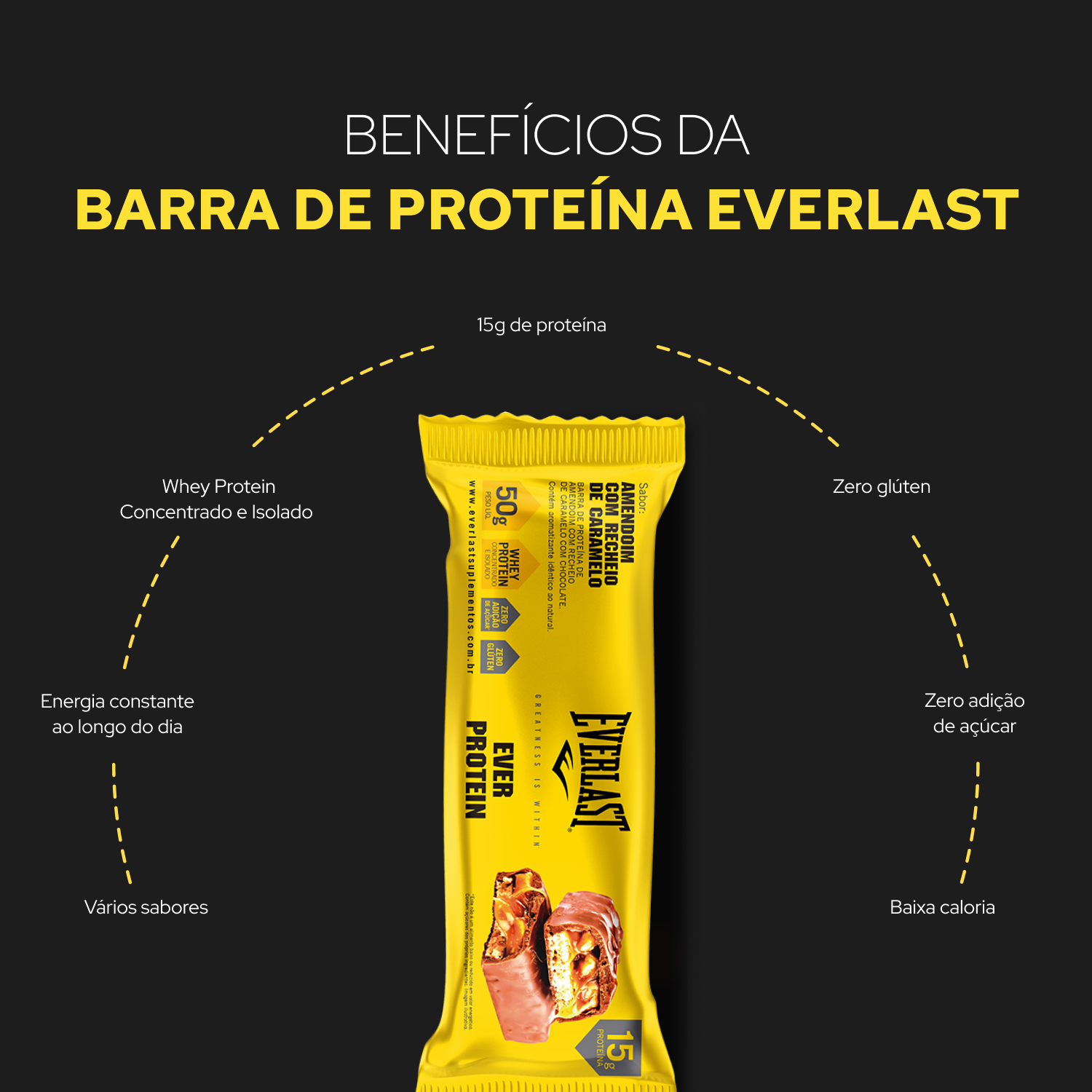 Caixa Barra de Proteína 50g Sabor Amendoim  8Un - Everlast