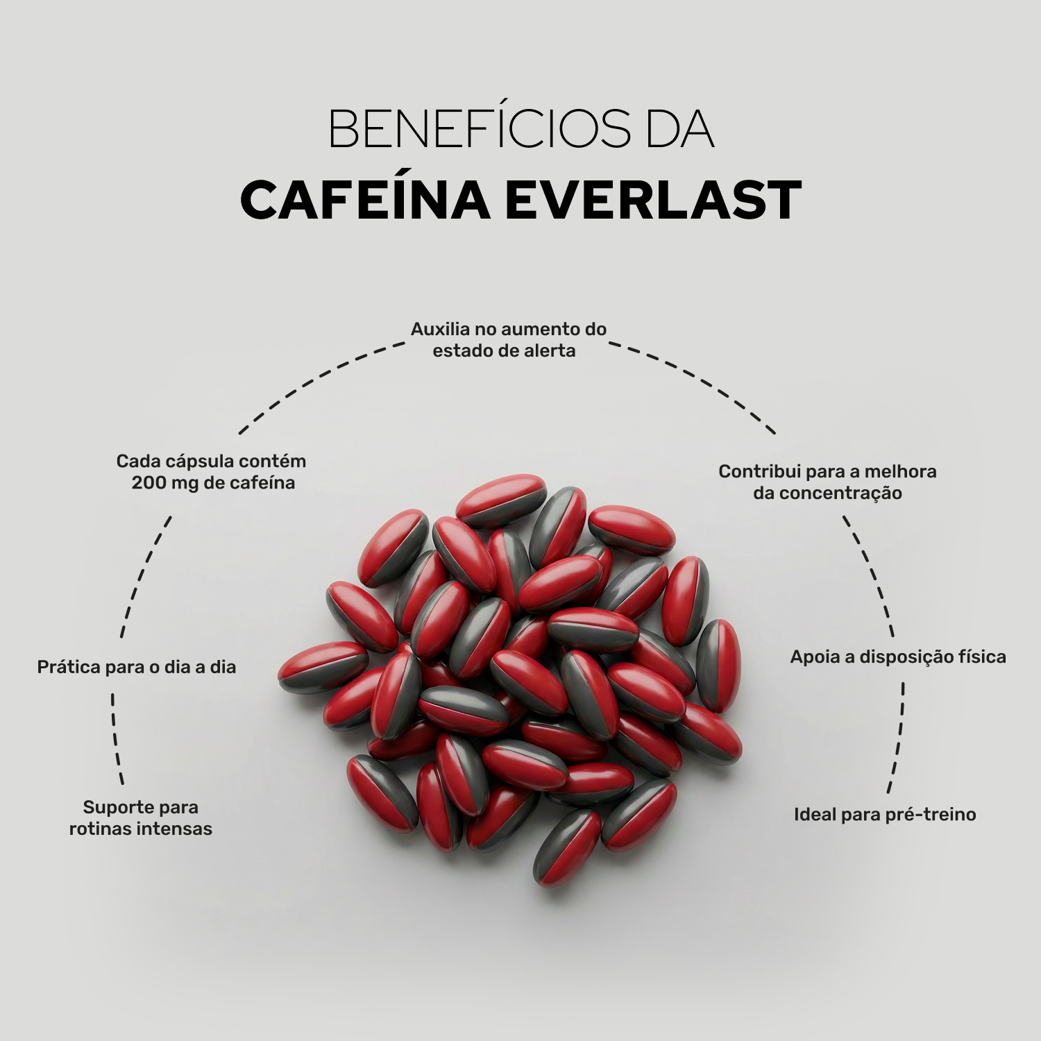 Cafeína 210mg em Cápsulas 30 Unidades - Everlast