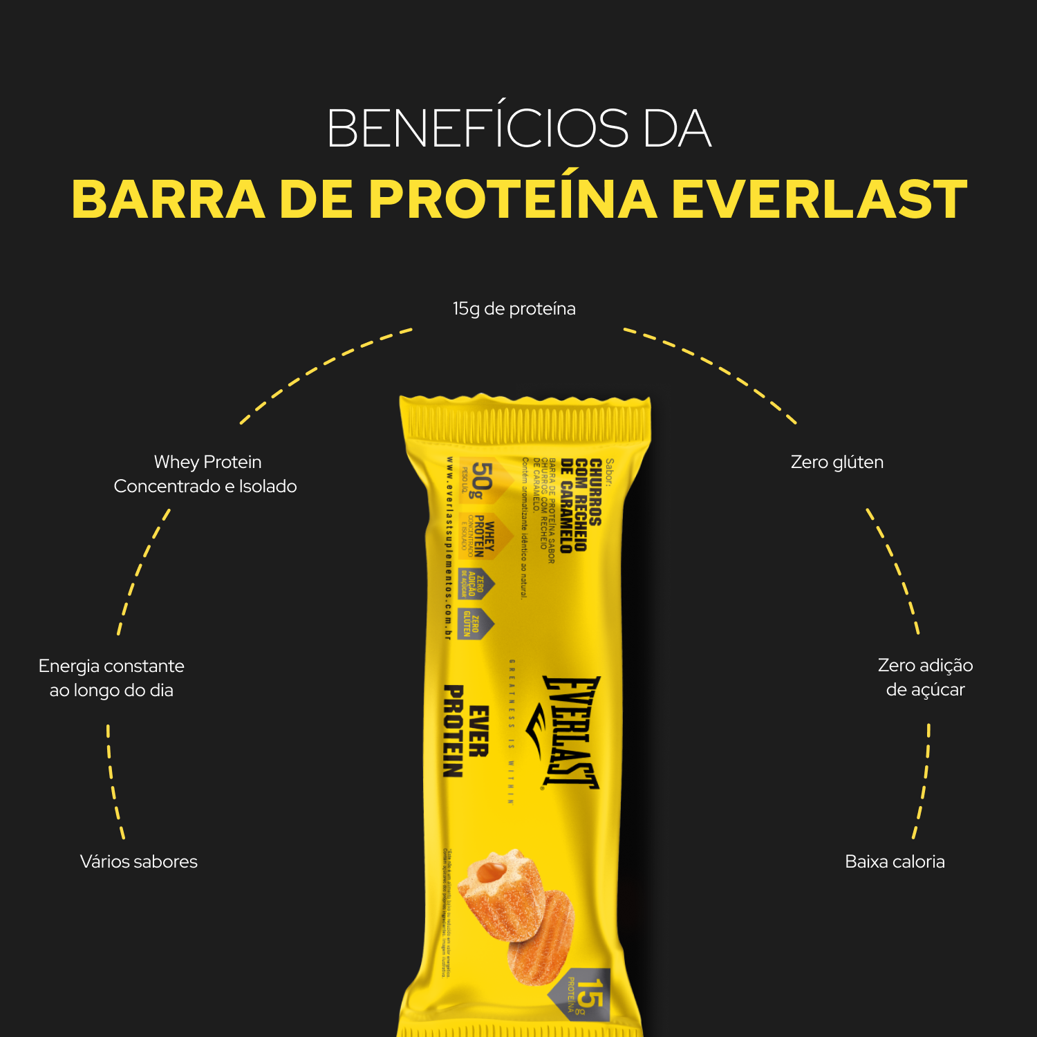 Caixa Barra de Proteína 50g Sabor Churros 8Un - Everlast