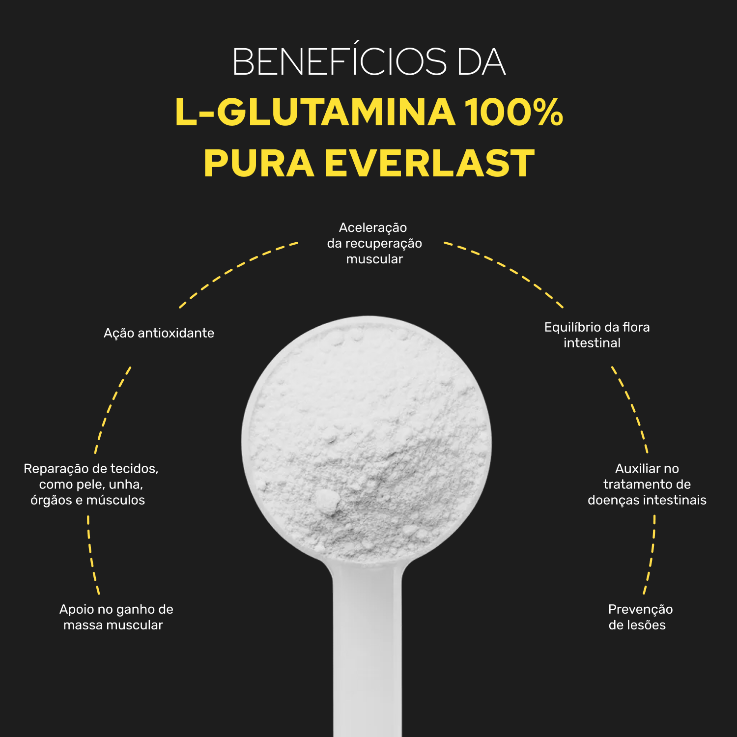 L-Glutamina 300g 100% Pura - Everlast