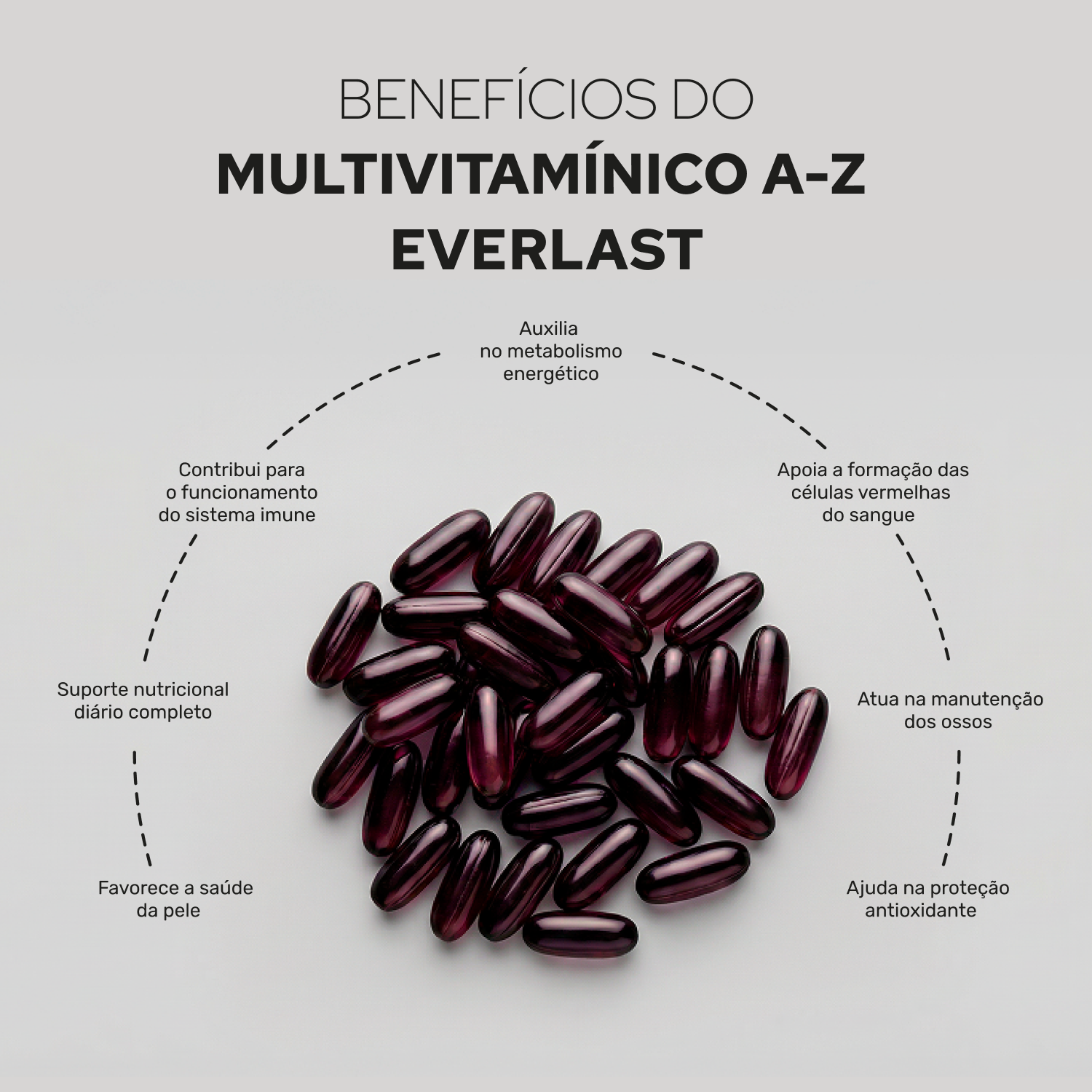 Multivitamínico A-Z 100% IDR 30 Cápsulas Everlast