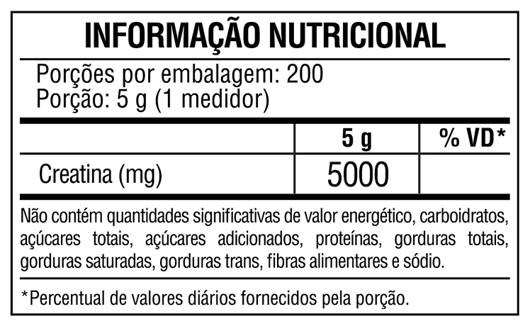 Tabela nutricional - Creatina Monohidratada 100% Pura 1kg Everlast