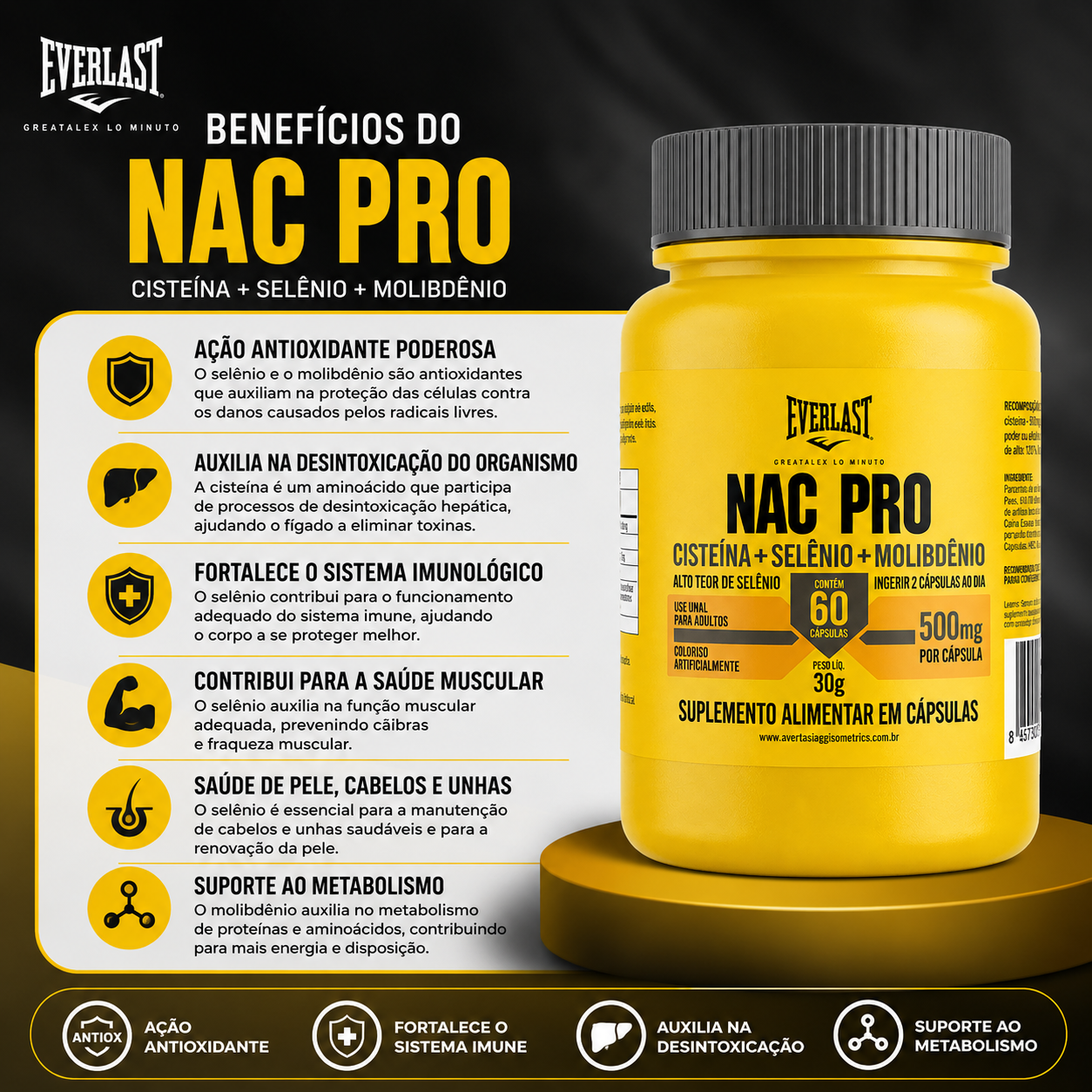 Kit NAC Pro + Magnésio Pro + Vitamin B Pro